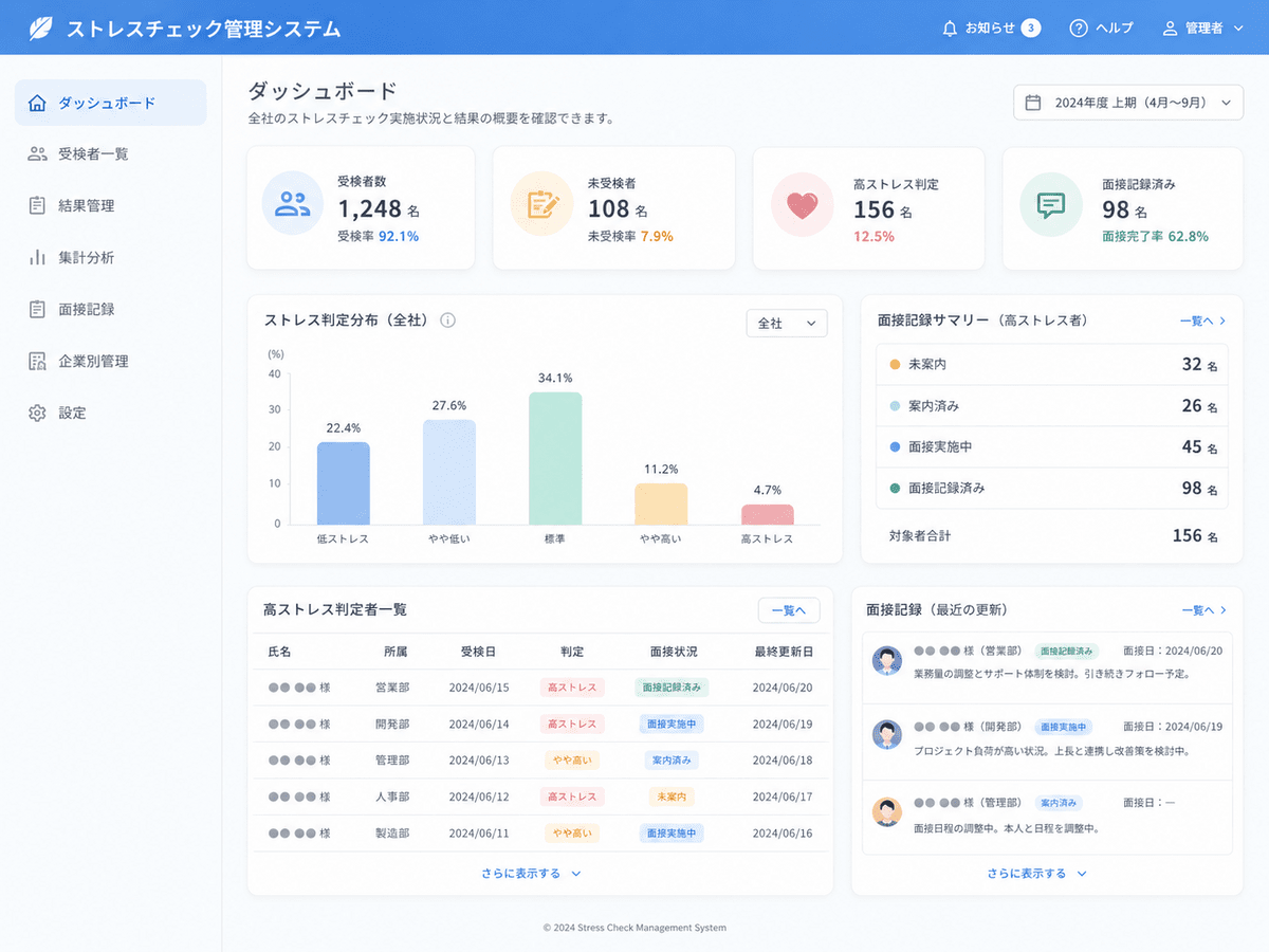 ストレスチェック管理システムの画面イメージ