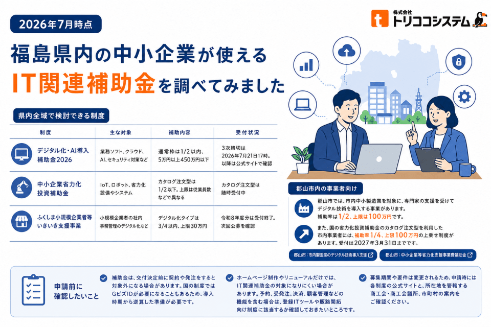 福島県内の中小企業が使えるIT関連補助金を調べてみました