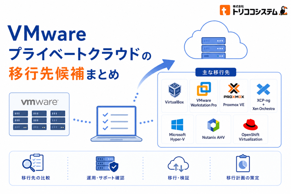 VMwareプライベートクラウドの移行先候補まとめ