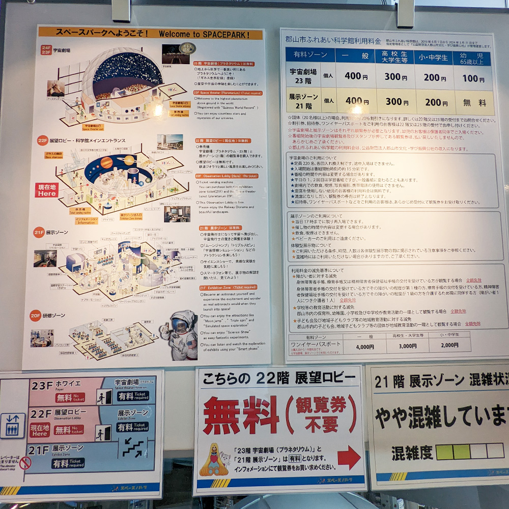 スペースパーク案内板